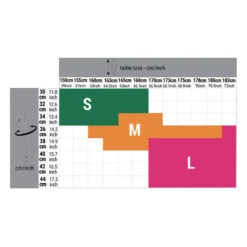 Beschermende Gaiters Voor Oriëntatielopen 14 Beschermende Gaiters Voor Oriëntatielopen -Quechua Schoenen Verkoopwinkel beschermende gaiters voor orientatielopen 3