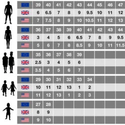 Regatta Dames Ly Fairweather II Hoge Duurzame Rubberen Laarzen (Zwart Met Turquoise) -Quechua Schoenen Verkoopwinkel dames ly fairweather ii hoge duurzame rubberen laarzen mais geel 4
