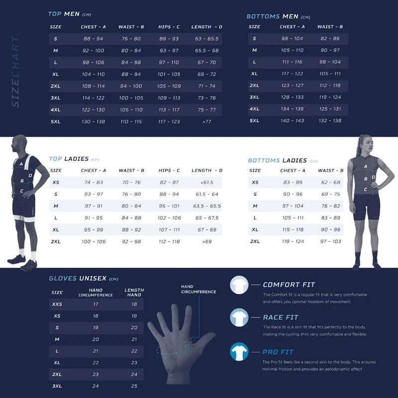 Rogelli Fietssokken Heren - Buzz 3 Rogelli Fietssokken Heren - Buzz - Afbeelding 3